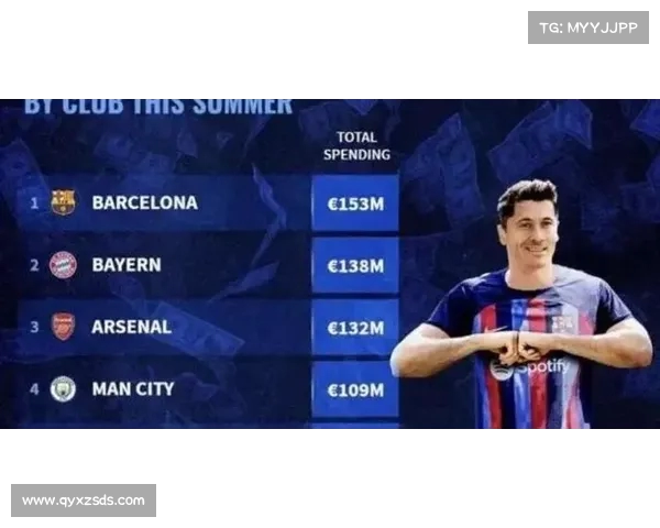 法甲转会市场动态分析：各大球队引援策略与夏季转会前景展望